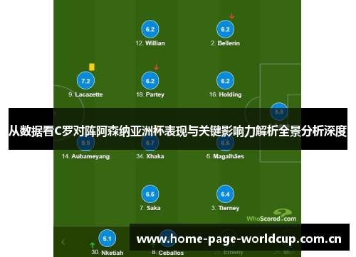 从数据看C罗对阵阿森纳亚洲杯表现与关键影响力解析全景分析深度